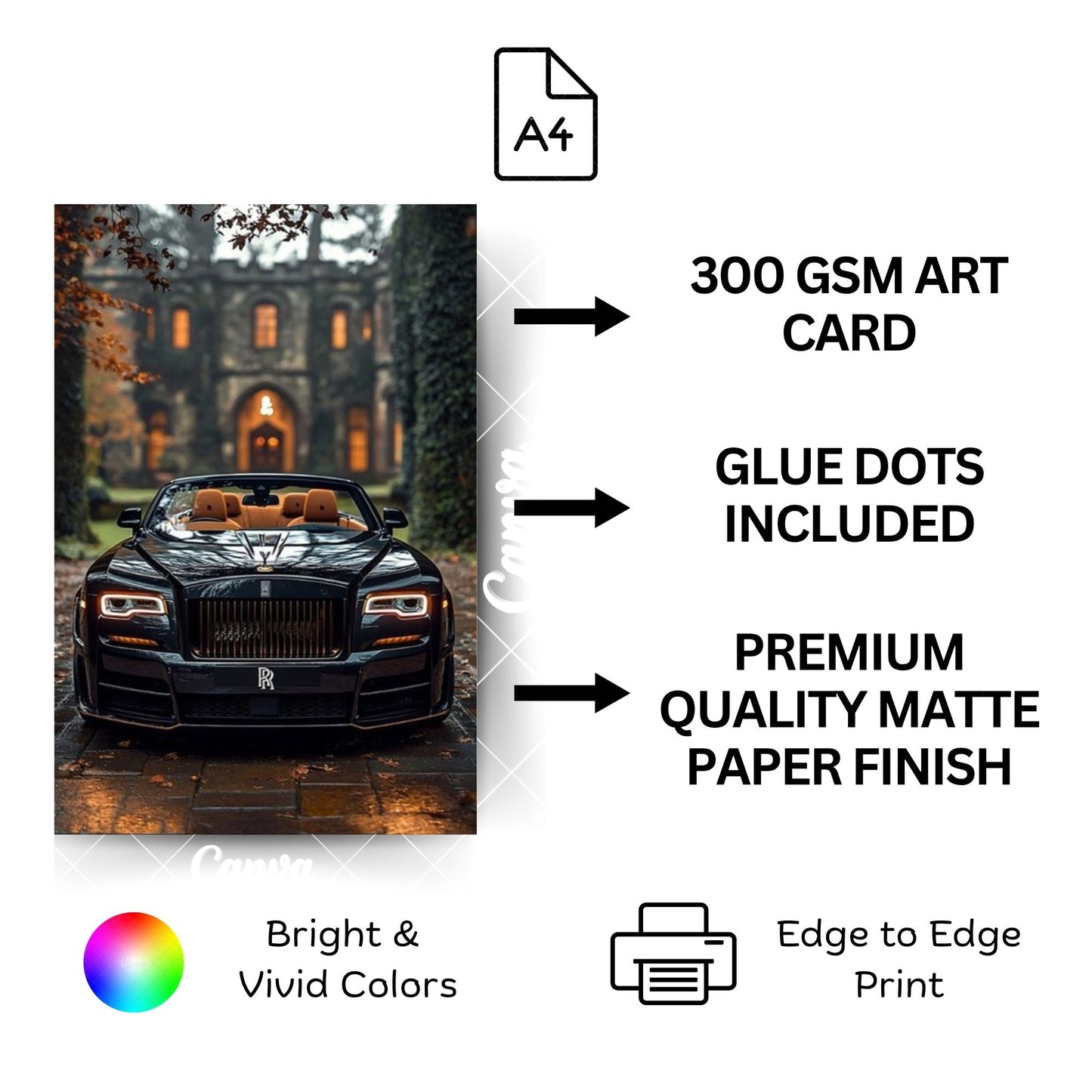 Posters Inc A4 Cars Posters Pack of 6 Stylish Wall Decor for Living Room, Bedroom & Office, Perfect for Automobile Enthusiasts – Glue Dots Included